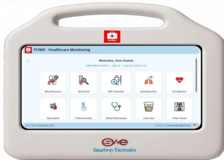Dr.Kits healthcare monitoring device